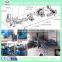 Waste Tire To Rubber Powder Production Line