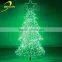 Best products for import twinkle tree light