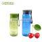 Hot Sell BPA Free Sports Water Bottle & Plastic Water Bottle & Water Bottle