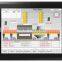 IP65 Front Screen 19inch industrial panel pc with 5-wire resistive touchscreen option