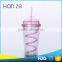Hot Sales Colorful Clear Plastic Drinking Water Bottle Wholesale With Straw