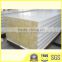 Sound Insulation Mineral Rockwool Malaysia for Industrial Thermal Insulation