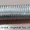 guangzhou china manufacturer wholesale soft serve ice cream machine parts