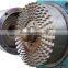 bitumen colloid mill for road construction