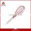 colorful,mini,high quatity,egg whisk with low price,egg beater