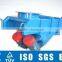GAOFU Full-closed type vibration conveyor with ISO
