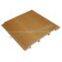 150 Outdoor Laminate Flooring Wpc Decking Pvc Panel