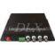 Economical  Digital Video/Audio/Data Fiber Optical Transmitter and Receiver