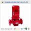 XBD-ISG Vertical fire pump