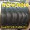 submersible cables
