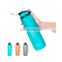 2021 Bpa free plastic new motivational time marker 32 Oz tritan colorful portable sport bottle custom logo