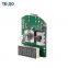 High Voltage BLDC Motor Controller