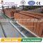 China Top Clay Brick Fine crusher for clay brick production line