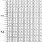 Zirconium Wire Mesh