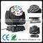Advanced Big Bee Light with Zoom Function