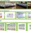Double Glass Door Freezers for All Frozen Food Types