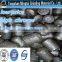 China low price Tangshan mingtai 12x14mm high Cr casting forgings