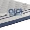 Double Layers Dunlop Latex Soft Foam Pocket Spring European Mattress New Products On China Market AI-1315