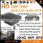 720P AHD Car DVR