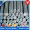 the price of titanium bars