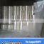NEW PRODUCT ! BOPP anti-fog film
