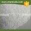 Urea white partical sales in China