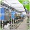 greenhouse heating fan