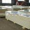 Manufactured home price insulated roof pu polyurethane used sandwich panel