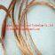 Hot sale copper stranded wire cheap price