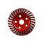 Diamond Cup Grinding Wheels Concrete Floor Grinding Disc