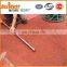 additive for water permeable concrete pavement