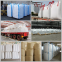 High Tensile 300Kg 500Kg 1Ton PP Material Industry Bulk Jumbo Plastic Bigbag Fibc
