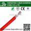 china factory working in coaxial cable,lan cable ,speaker cable