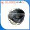 Stone Grinding Cup Wheel Price