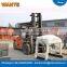 WANTE MACHINERY brick and block clamps for fork truck