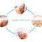 Multifunctional oxygen injection machine for face wrinkle removal