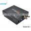 sdi to hdmi converter HD losseless