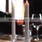 Candle Machine