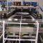 RHC 600500 Automatic Thermoforming Machine