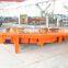 "HUATE "HTK crossbelt magnetic separator
