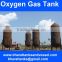 "200m3 Oxygen Tank, Oxygen Storage Tank"