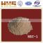 Tundish coatings raw materials refractory castables