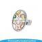 2015 new arrival fashion DIY sublimation finger Ring