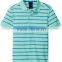 Boys' Short Sleeve Stripe Polo Wholesale Kids Polyester Polo Tennis Shirt Printing Logo Custom Direct from Garment Manufacturer