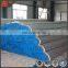 bs 1387 class b pre galvanized round  steel pipe