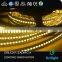 Waterproof CW WW 3528 LedStrip