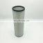 heavy Truck truck Engine air filter AF4896 600-181-6730 P522452
