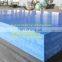 10mm Thick Plastic Sheet/Cheap Hard Plastic Board/High Density Polyethylene Plastic HDPE Panel