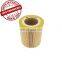 Screw air compressor for air compressor air filters 39903281