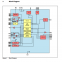 TLE9263BQX Другие интерфейсы Оригинальный запас Infineon